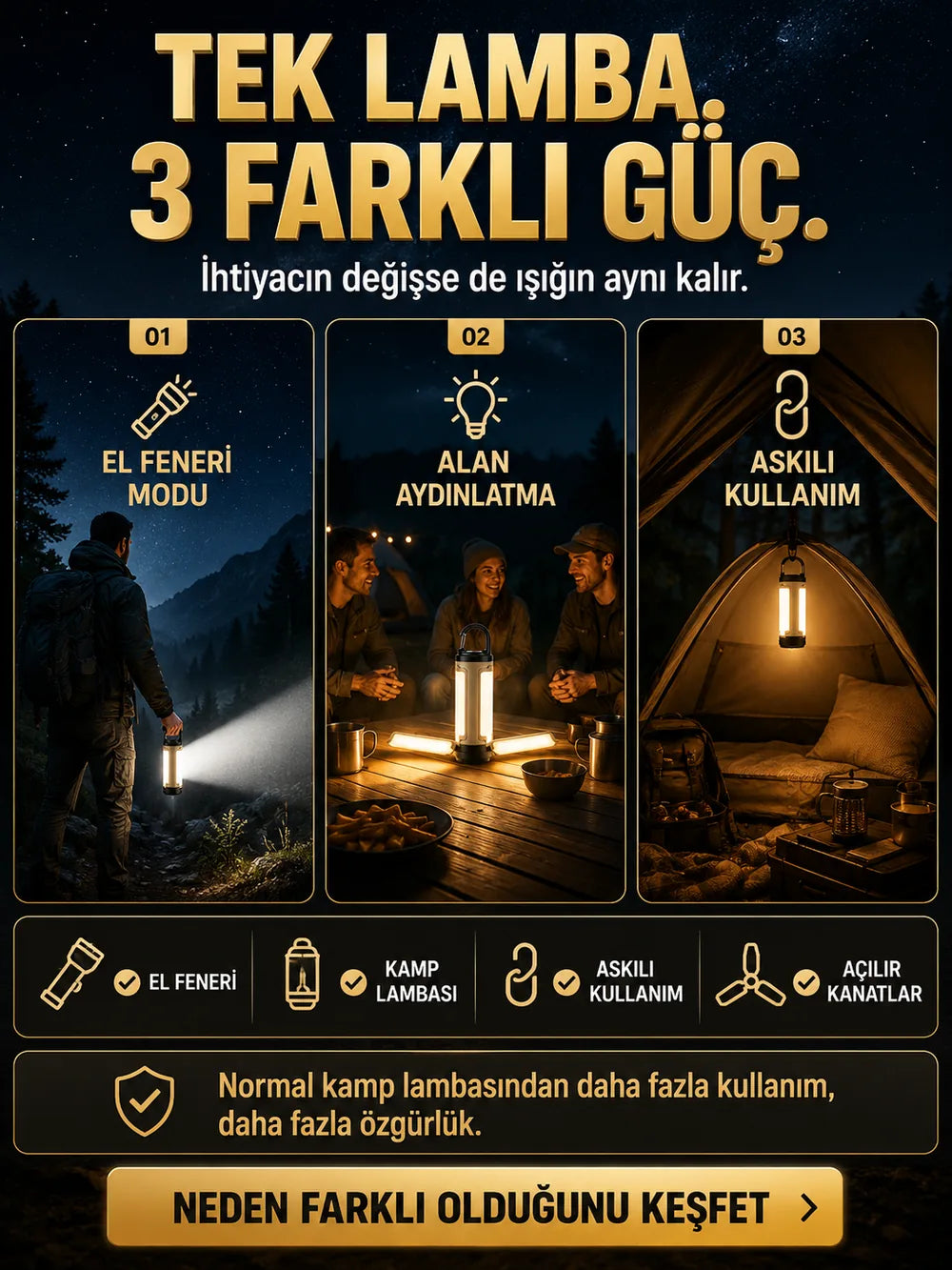 Tek lamba üç farklı güç