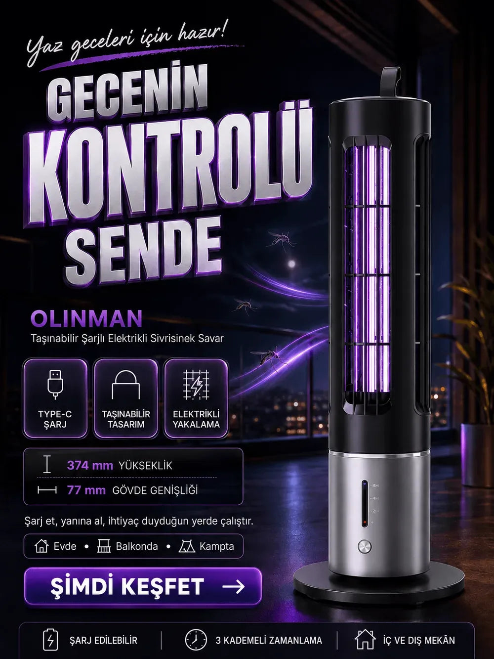 Gecenin kontrolü