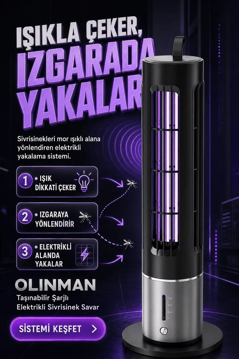 Nasıl çalışır